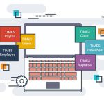 _Reliable TimesofSingapore Review for Curious Readers